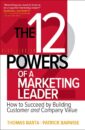 12 Powers of a Marketing Leader